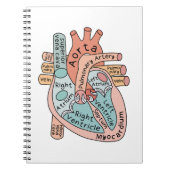 Anatomische hart hartverpleegkundige Practioner Ko Notitieboek (Voorkant)