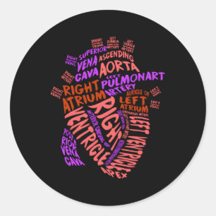 Anatomische Hu He Cardiologie Medisch Hartverpleeg Ronde Sticker