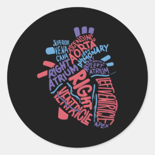 Anatomische Hu He Cardiologie Medisch Hartverpleeg Ronde Sticker