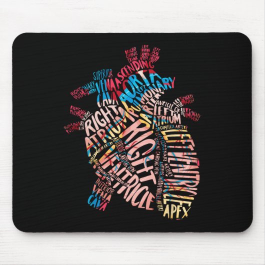 Anatomische humane hartcardiologie muismat (Voorkant)