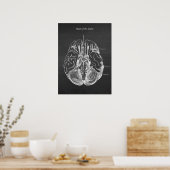 Anatomische illustratie van het brein Afdruk nr. 3 Poster (Keuken)