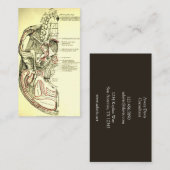  anatomische ondergrond van de schedel visitekaartje (Voorkant / Achterkant)