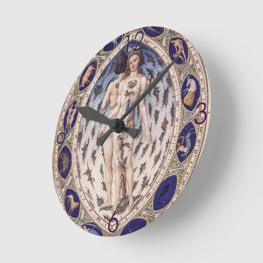 Anatomische Zodiac Man wandklok (Hoek)