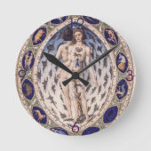 Anatomische Zodiac Man wandklok (Voorkant)