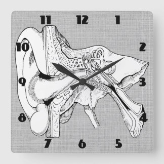 ANATOMY CLOCK VIERKANTE KLOK