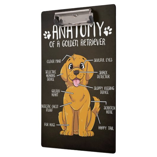 Anatomy Golden Retriever | Golden Retriever Lover Klembord (Links)