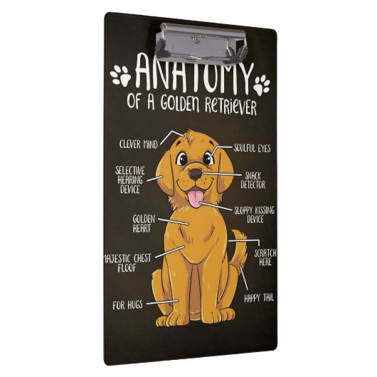 Anatomy Golden Retriever | Golden Retriever Lover Klembord (Rechts)