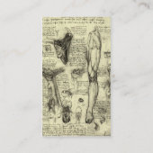 Anatomy Human Larynx en been van Leonardo da Vinci Visitekaartje (Achterkant)