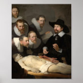 Anatomy Lesson Dr. Nicolaes Tulp Rembrandt Poster (Voorkant)