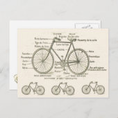 Anatomy of a Bicycle Briefkaart (Voorkant / Achterkant)