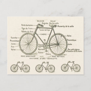 Anatomy of a Bicycle Briefkaart