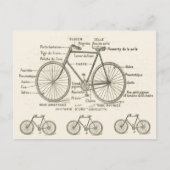 Anatomy of a Bicycle Briefkaart (Voorkant)