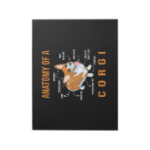 Anatomy of a Corgi Funny Dog Notitieblok (Linkerzijde)