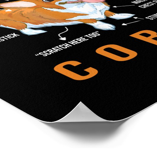 Anatomy of a Corgi Funny Dog Poster (Hoek)