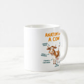 Anatomy of a Cow Mug | Funny Doctor Day Koffiemok (Voorkant rechts)