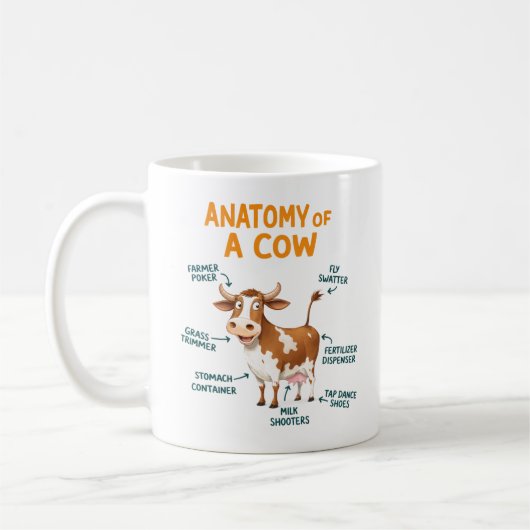 Anatomy of a Cow Mug | Funny Doctor Day Koffiemok (Links)