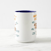 Anatomy of a Cow Mug | Funny Doctor Day Mok (Midden)