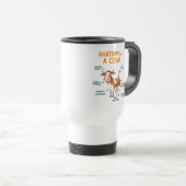 Anatomy of a Cow Mug | Funny Doctor Day Reisbeker (Voorkant rechts)
