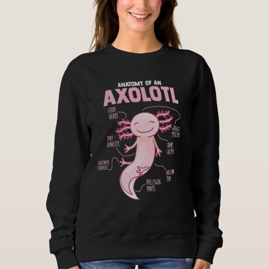 Anatomy Of An Axolotl Structure Of Mexican Walking Trui (Voorkant)