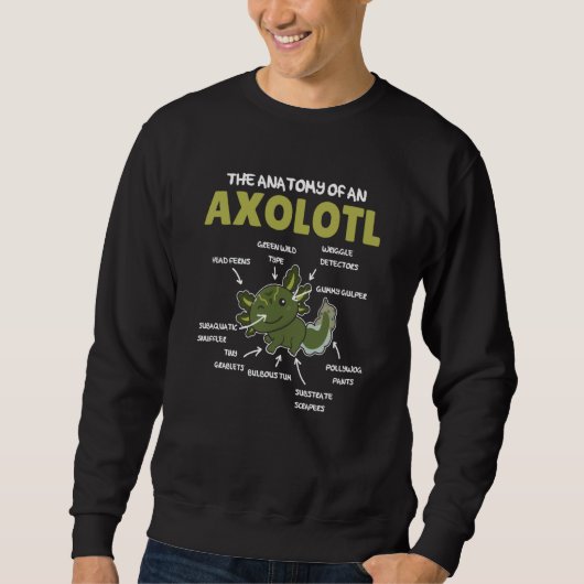 Anatomy Of an Axolotl Sweet Axolotl Explanation  2 Trui (Voorkant)