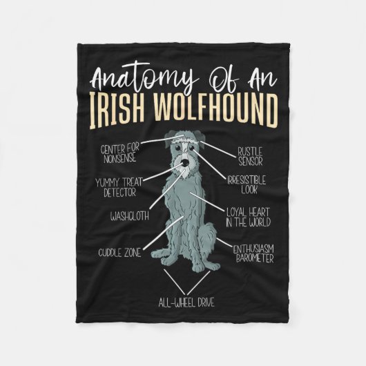 Anatomy Of An Irish Wolfhound Fleece Deken (Voorkant)