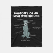 Anatomy Of An Irish Wolfhound Fleece Deken (Voorkant)