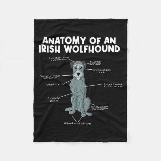 Anatomy Of An Irish Wolfhound Fleece Deken (Voorkant)