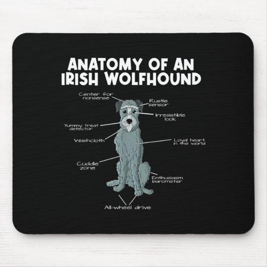 Anatomy Of An Irish Wolfhound  Muismat (Voorkant)