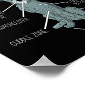 Anatomy Of An Irish Wolfhound Poster (Hoek)