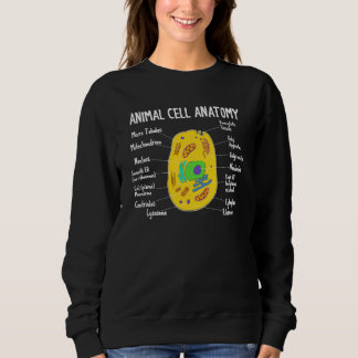Anatomy Of Animal Cell Biology Biologist Science S Trui