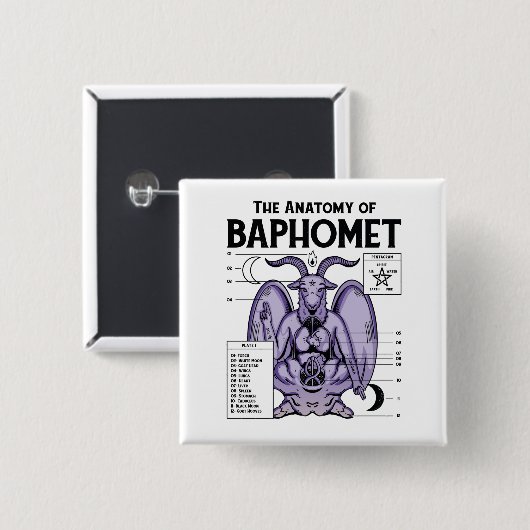 Anatomy of Baphomet Vierkante Button 5,1 Cm (Voorkant /achterkant)