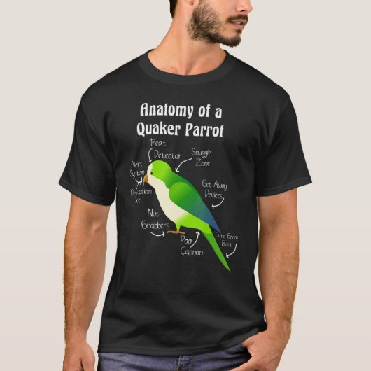 Anatomy of Quaker Parrot Monk Parakeet Classic T-shirt (Voorkant)