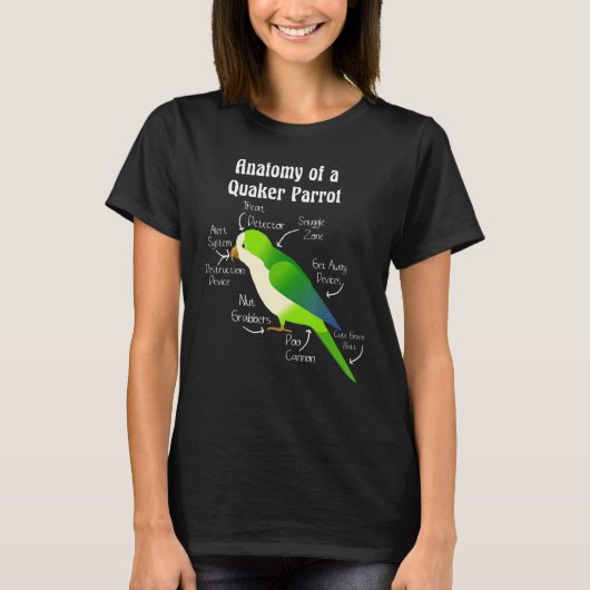 Anatomy of Quaker Parrot Monk Parakeet Classic T-shirt (Voorkant)