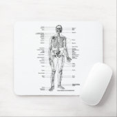 ANATOOMY SKELETON T SHIRTS EN GIFTS MUISMAT (Met muis)