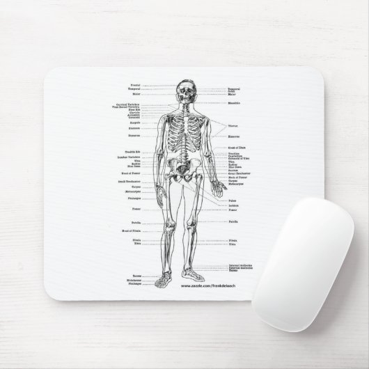 ANATOOMY SKELETON T SHIRTS EN GIFTS MUISMAT (Met muis)