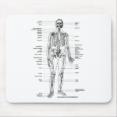 ANATOOMY SKELETON T SHIRTS EN GIFTS MUISMAT (Voorkant)