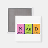 Anaud periodiek table name magnet (Voorkant / Achterkant)