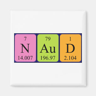 Anaud periodiek table name magnet