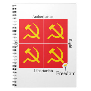 Ancap Libertarian Political Compass Notitieboek
