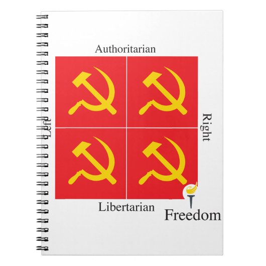 Ancap Libertarian Political Compass Notitieboek (Voorkant)