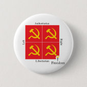 Ancap Libertarian Political Compass Ronde Button 5,7 Cm (Voorkant)