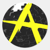 AnCap Wiki Ronde Sticker (Voorkant)