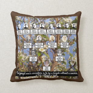 Ancestor Quote Family Tree Four Generation Pillow Kussen