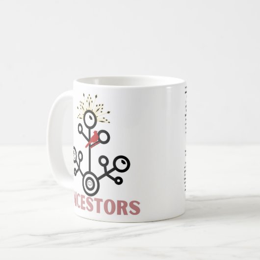 Ancestors die Mok aanbieden (Voorkant links)