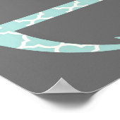 Anchor Poster (Hoek)