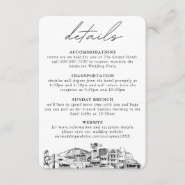 Anchorage Bruiloft Details Behuizing Kaart