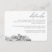 Anchorage Wedding Hotel Kamer Blok Details Informatiekaartje (Voorkant)