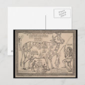 Ancient Art Briefkaart, Hindoe Goddelijke Koe Graf Briefkaart (Voorkant / Achterkant)
