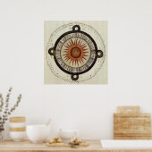 Ancient Aztec Sun Calendar Mexico Drawing Poster (Keuken)