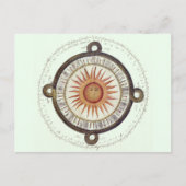 Ancient Aztec Sun Stone Calendar Briefkaart (Voorkant)